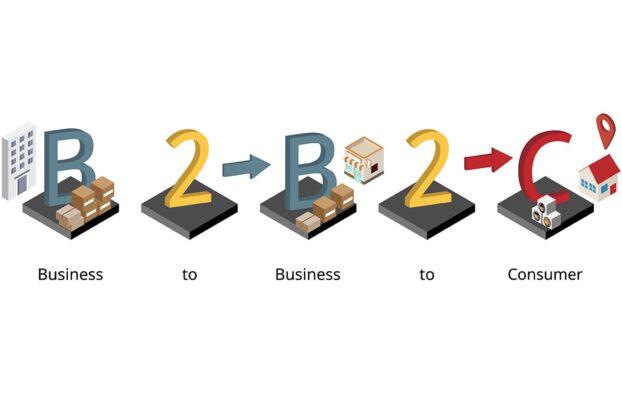 B2B2C, o modelo e-commerce ideal para as indústrias.