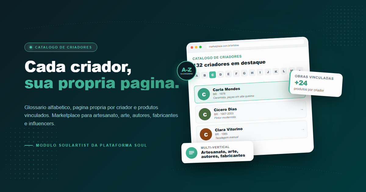 Mockup do catalogo de criadores com glossario alfabetico A-Z e cards de criadores - Plataforma Soul