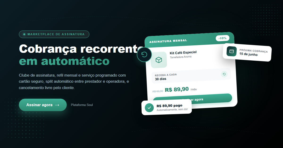 Mockup do marketplace de assinatura da Plataforma Soul: card Assinatura Mensal Kit Cafe Especial com badge -10%, periodicidade 30 dias, preco R$ 89,90, botao Assinar agora, cards flutuantes Proxima cobranca 15 de junho e R$ 89,90 pago automaticamente, badge orbital de loop, paleta verde Soul