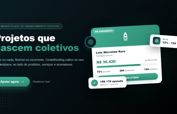 Home Soulmkt Mockup do marketplace de financiamento coletivo da Plataforma Soul: card de projeto Lote Microlote Raro da Torrefadora Aroma com barra de progresso 72% (R$ 36.420 de R$ 50.000), 284 apoiadores, 12 dias restantes, badge META 72% e card +R$ 178 apoiado por Marina S., badge orbital de target, paleta verde Soul