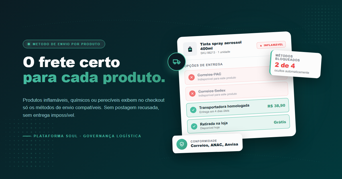 Checkout mostrando metodos de frete bloqueados e permitidos para produto inflamavel - Plataforma Soul