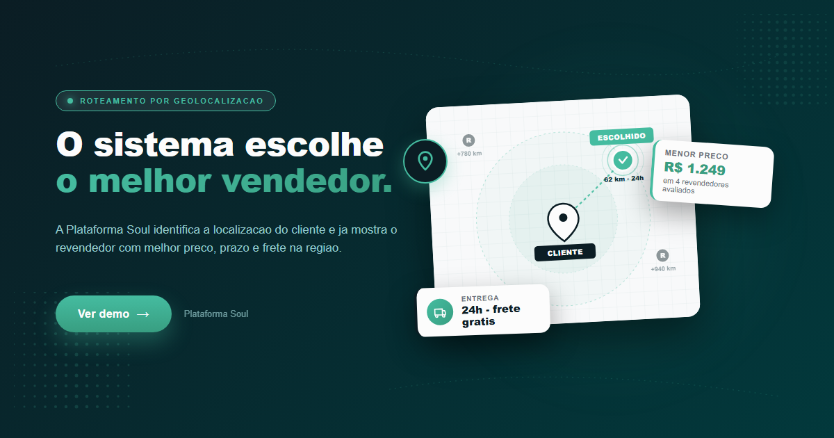 Diagrama com pin do cliente no centro, 4 revendedores ao redor e 1 destacado em verde Soul