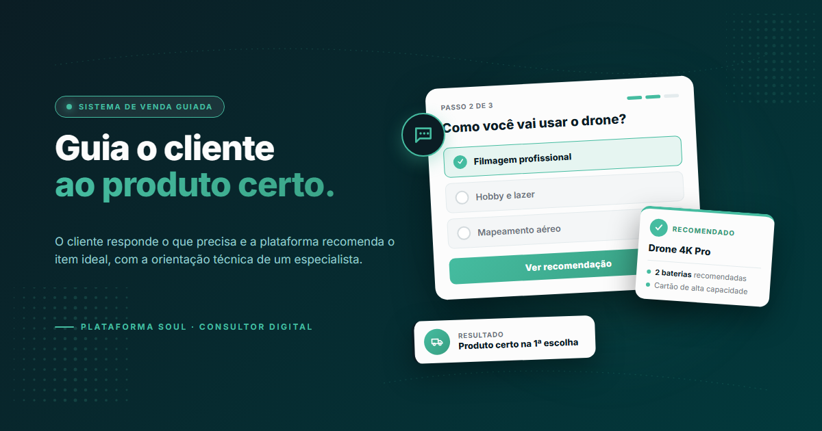 Sistema de venda guiada: cliente responde como vai usar o drone e recebe a recomendacao com acessorios