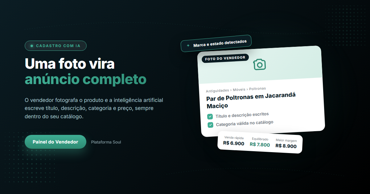 Painel Simplificado do Vendedor da Plataforma Soul transformando a foto de um produto em anúncio completo