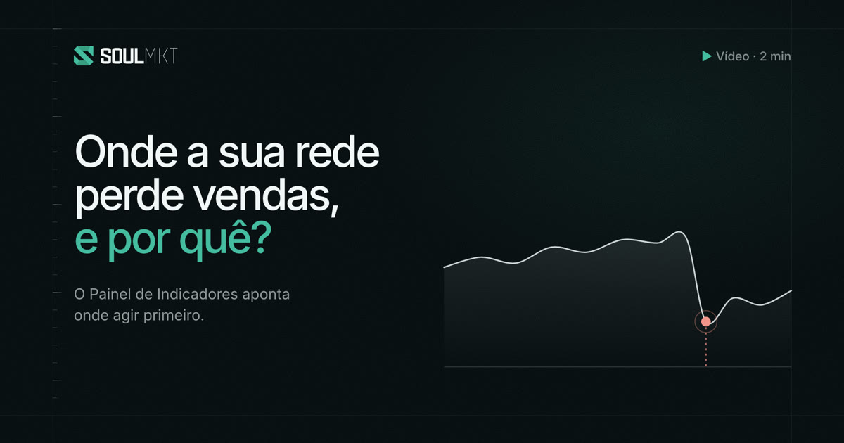 Painel de Indicadores da Plataforma Soul: onde a rede perde vendas, e por quê